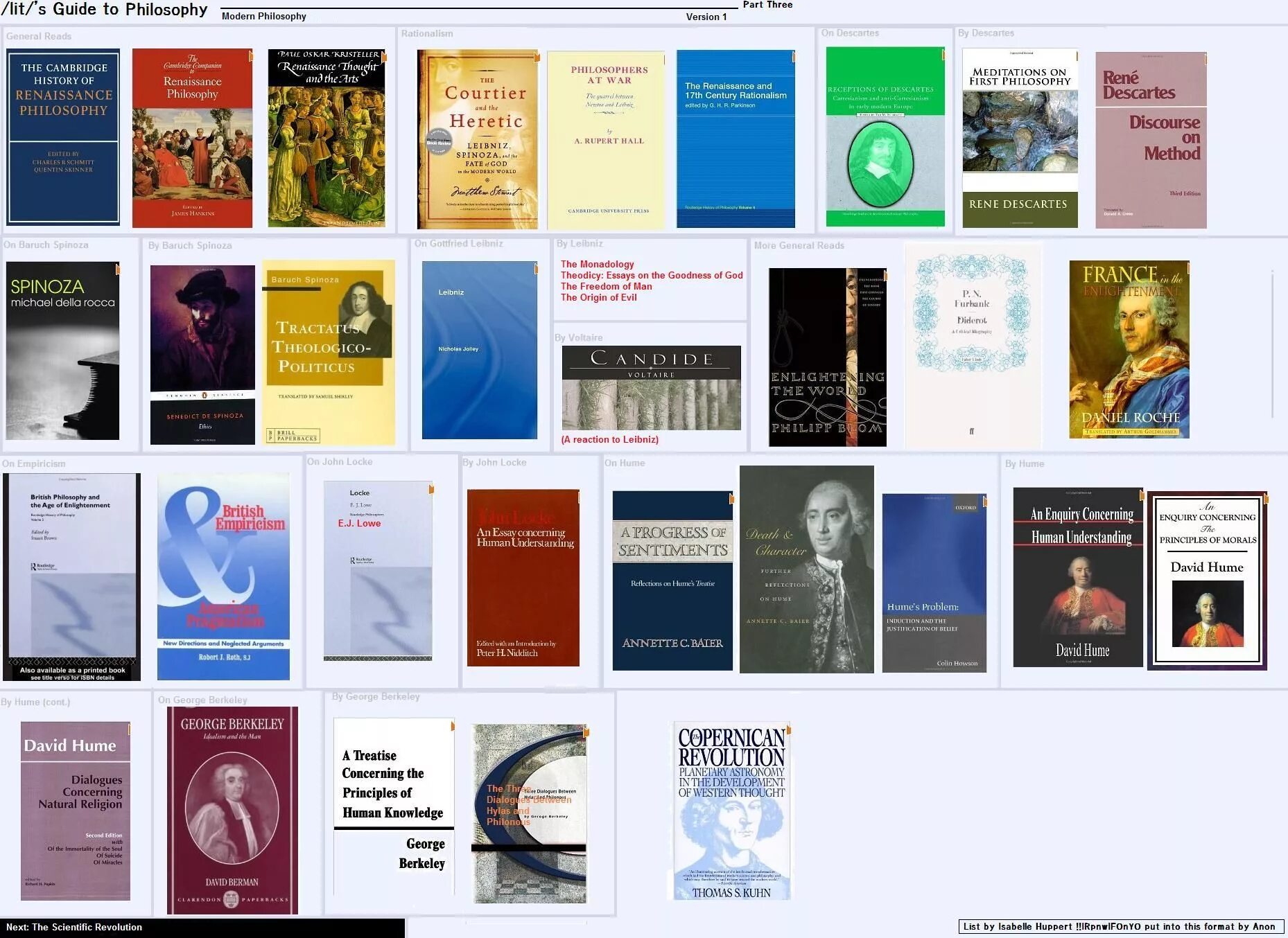 Guide to. Philosophy reading guide. the philosophy book. the best books about philosophy. modern philosophy.