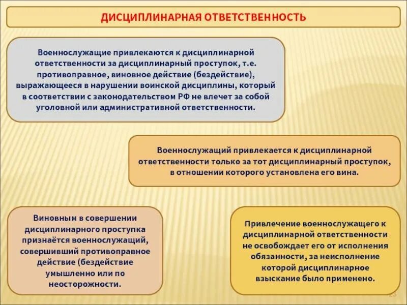 Дисциплинарная ответственность военнослужащих. Ответственность за нарушение воинской дисциплины. Дисциплинарная ответственность военных. Виды дисциплинарных проступков военнослужащих. Материальная ответственность военных