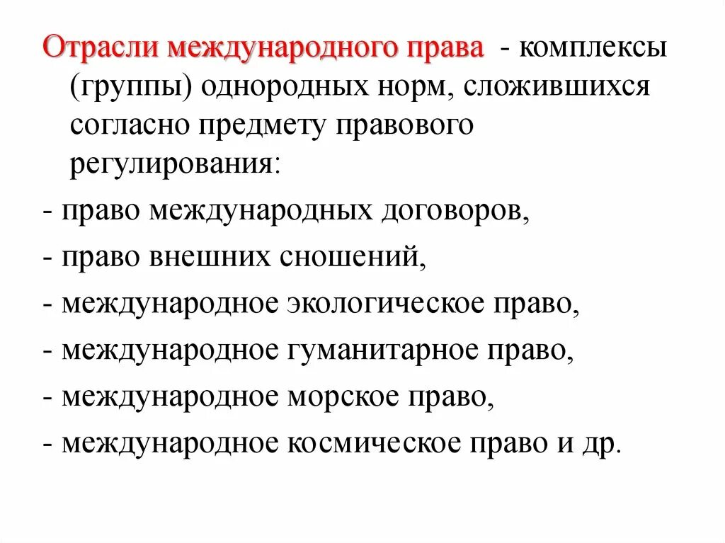 Международное публичное право отрасли.