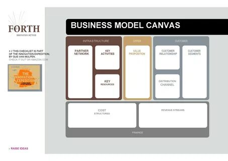Canva team