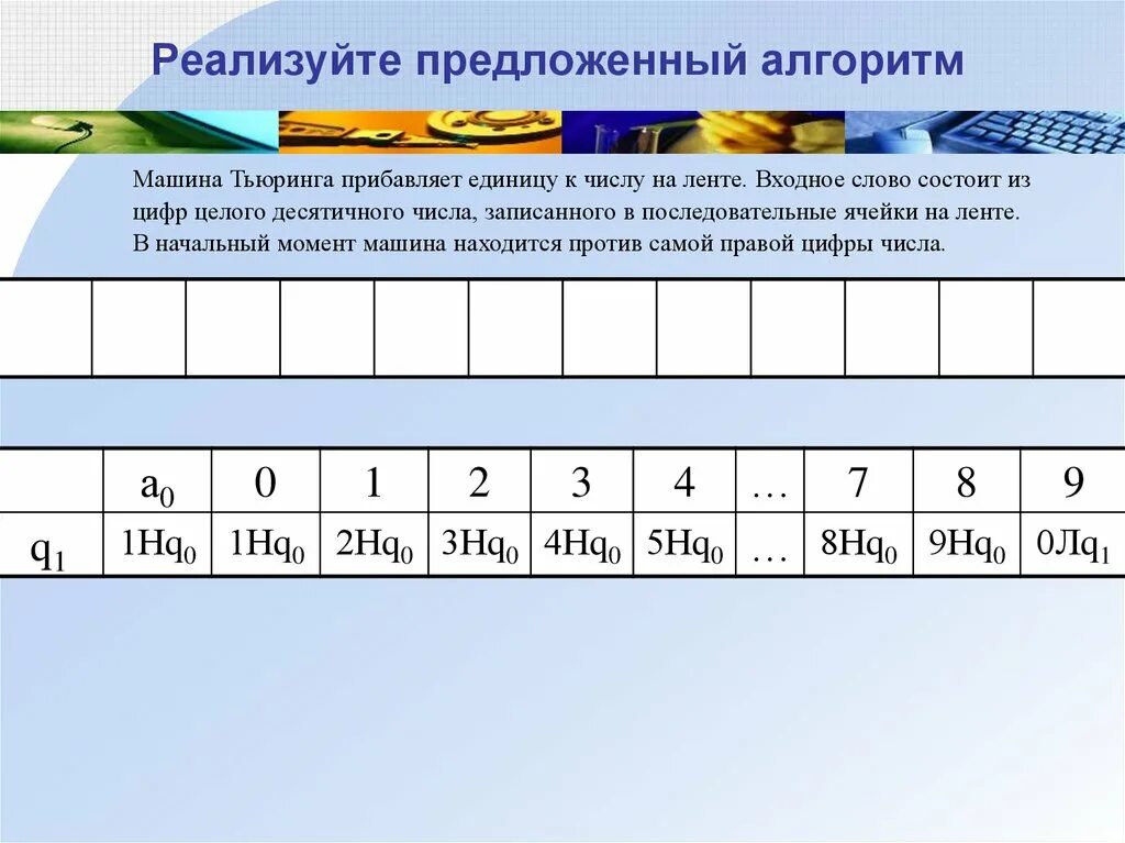 1 машина тьюринга. Начальное стандартное состояние машины Тьюринга. Машина Тьюринга алгоритм. Машина Тьюринга лента. Машина Тьюринга программа.