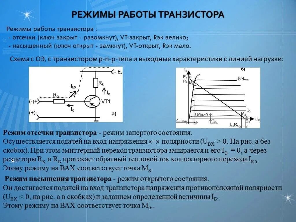 Точка переключения. Режим отсечки и насыщения транзистора. Транзистор в режиме насыщения схема. Режим отсечки работы биполярного транзистора. Напряженность граничного режима транзистора.