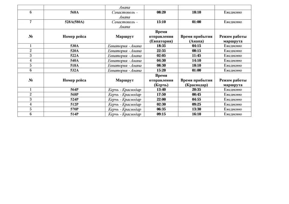Расписание автобуса 103 севастополь. Расписание автобусов Анапа Керчь. Расписание автобусов до Керчи из Анапы. Автобус Анапа Керчь. Автобусные расписание Керчь Анапа.