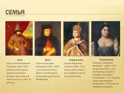 Дети алексея тишайшего