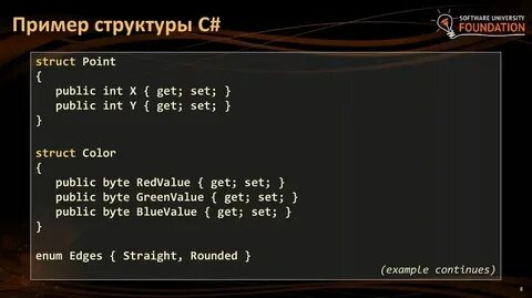 Готовые примеры c