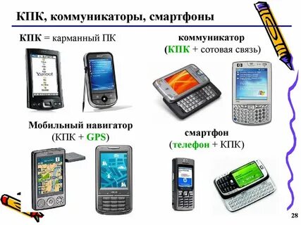Про кпк