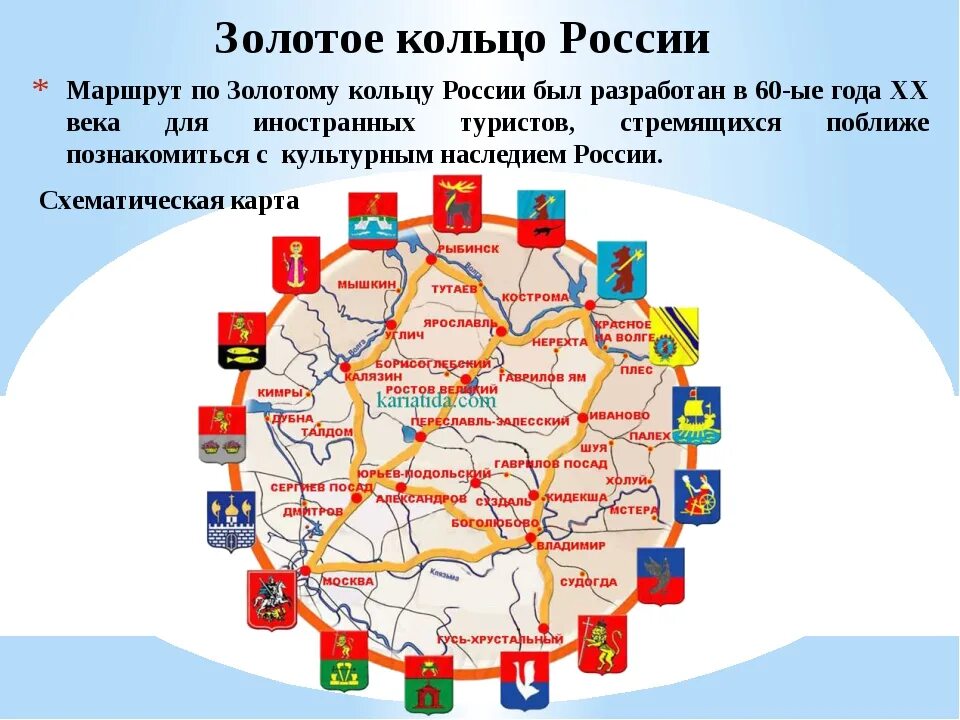 Почему города золотого кольца называются золотым кольцом. Города золотого кольца центральной россии список. города золотого кольца россии список на карте россии. города золотого кольца россии список на карте центральной россии. перечень городов входящих в золотое кольцо россии.