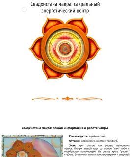 Свадхистана какая чакра
