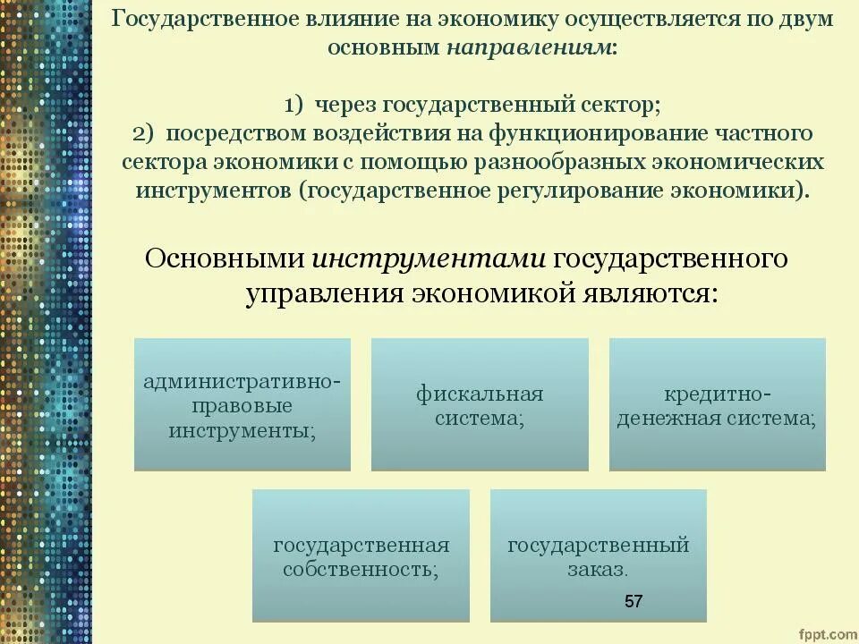 Направления государственного воздействия