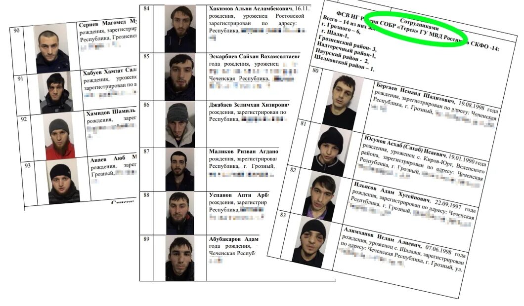 Сколько лет чеченцам. Список погибших чеченцев. 27 Казненных в Чечне список. Список погибших чеченцев на Украине.