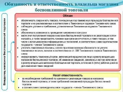 Ответственного владельца