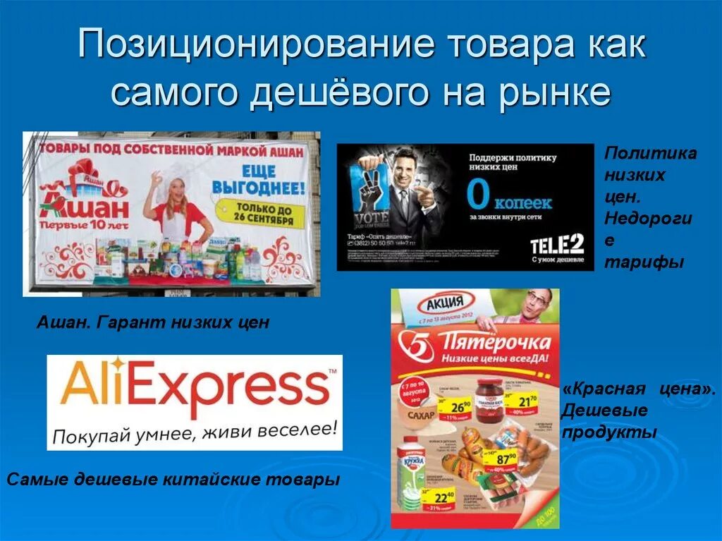 Реклама продукции. Позиционирование примеры. Реклама товара примеры. Образцы рекламной продукции.