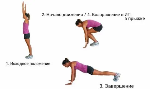 Предыдущие упражнения