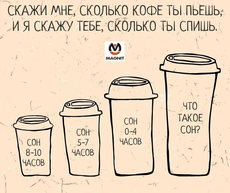 Как не уснуть без кофе. Бодрящий кофе юмор. повод выпить кофе. повод выпить кофе юмор. сколько нужно выпить кофе.