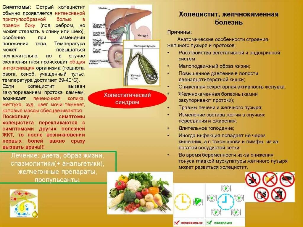 Памятка диета при холецистите. Профилактика желчнокаменной болезни памятка. Рекомендации в питании при холецистите. Брошюра по питанию при хроническом холецистите. После операция кушать камни