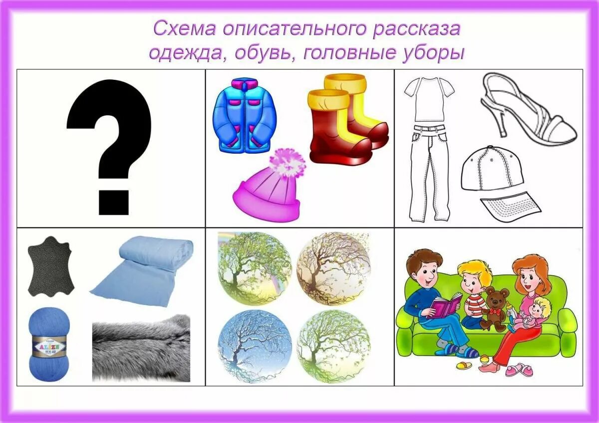 Планирование одежда обувь старшая группа. Схема описательного рассказа об одежде. схемы для составления рассказов по теме одежда. схема описания одежды в подготовительной группе. схема описания одежды и обуви.