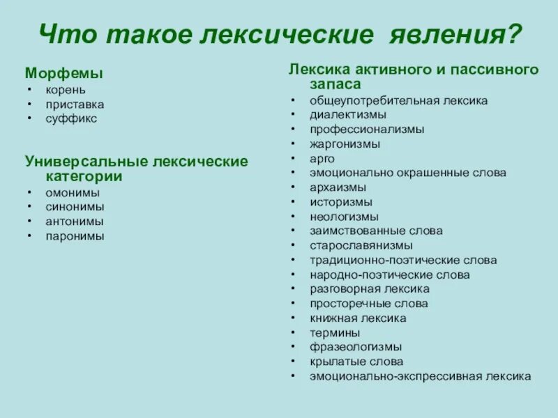 Лексические явления. Лексическое явление примеры. Лексические явления языка. Лексические явления в русском языке.