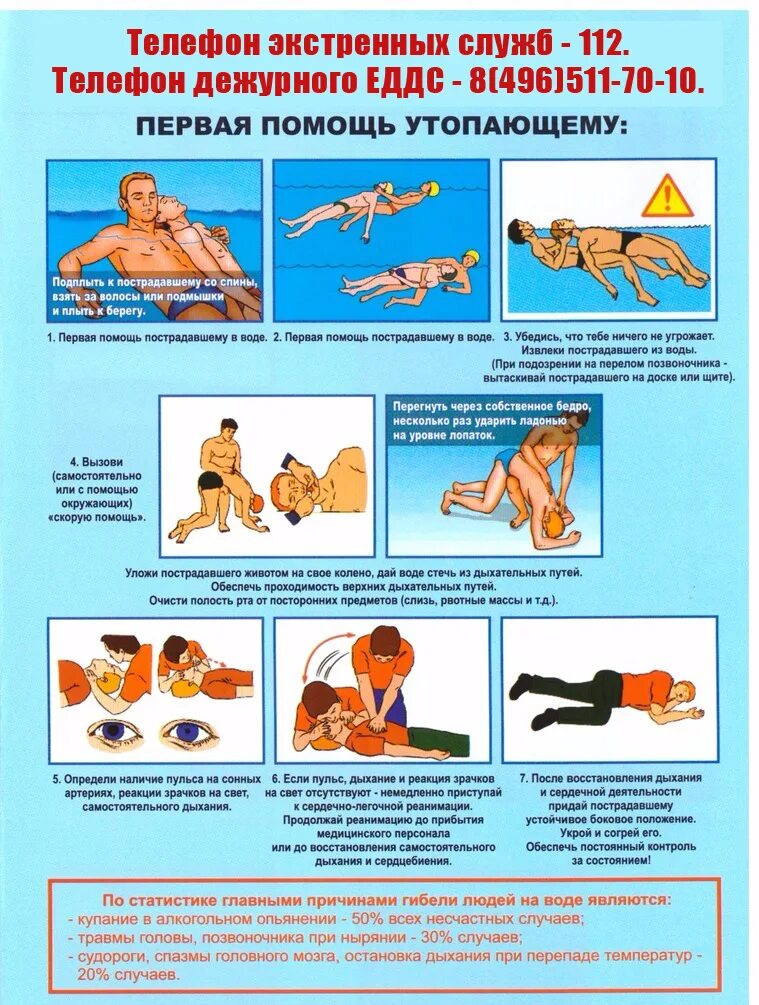 Основные причины загрязнения воды. Основными причинами несчастных случаев являются. Оказание первой помощи утопающему. Причины возникновения опасных ситуаций на воде. Причины несчастных случаев на воде летом.