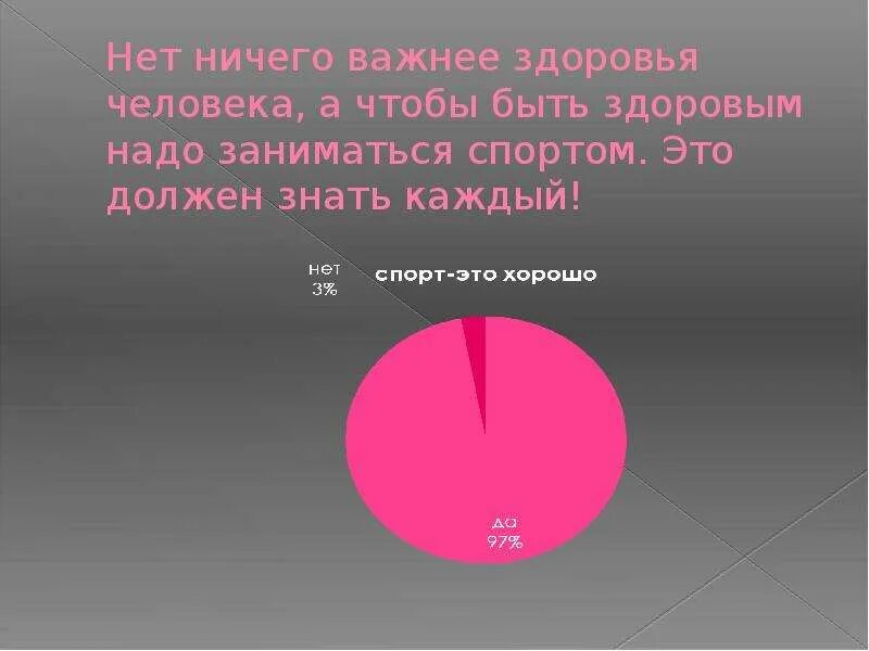 Жизнь и здоровье важнее всего. Нет ничего важнее здоровья. если нет здоровья. важней здоровья нет ничего. не ничего важнее жизни.