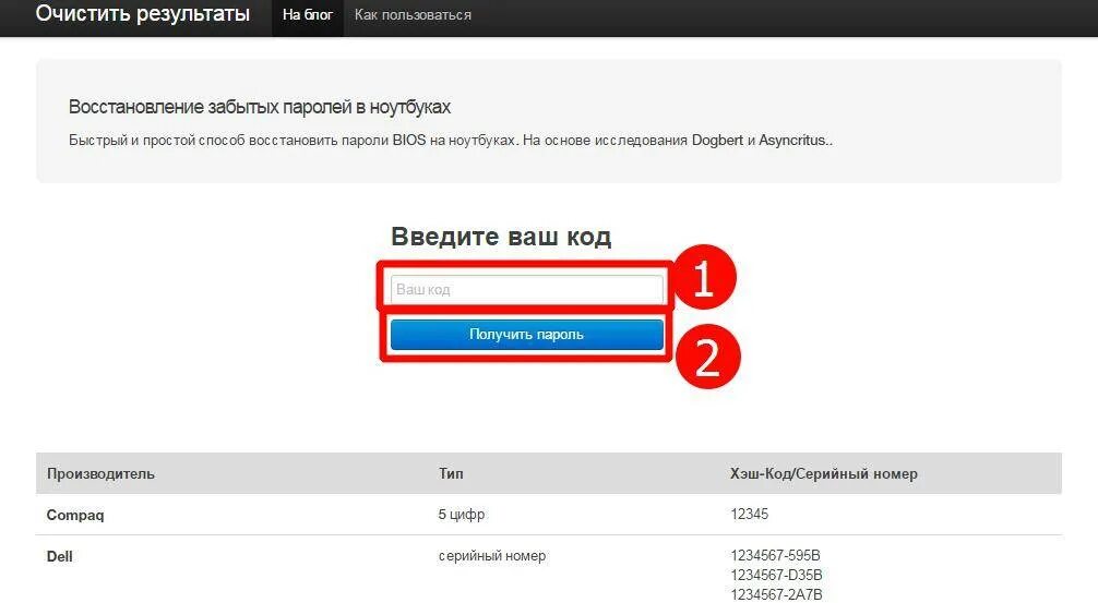 Забыли пароль. Забыл пароль от ноутбука. Восстановления забытых паролей в ноутбуках. Как восстановить пароль от ноутбука. Почему не открывается пароль