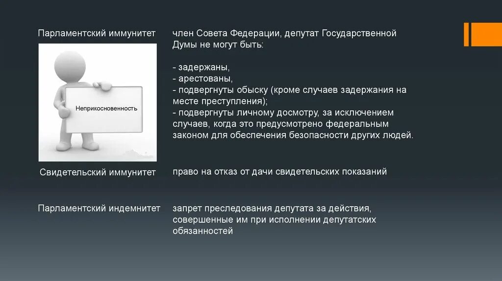 Статус депутата законодательного. Пределы депутатского иммунитета. Неприкосновенность депутатов государственной Думы. Парламентский иммунитет. Неприкосновенность депутата Госдумы.