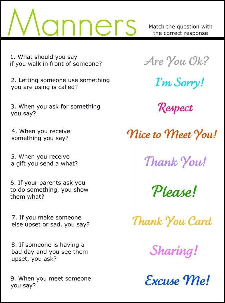 Correct responses. Good and Bad manners. Manners Worksheet. Good manners Worksheets. Good and Bad manners Worksheet.