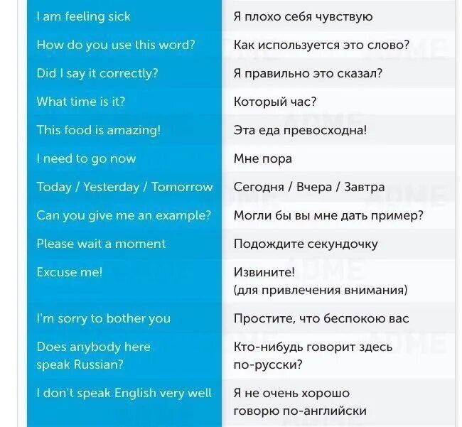 Как сказать говорят на английском. Полезные фразы на английском. Диалог на английском. Диалоги на английском для начинающих. Английские слова плохо.