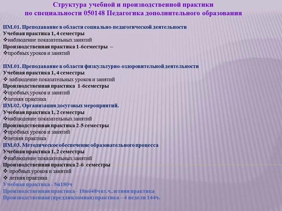 Практики в образовании. План учебного занятия учебной практики. Структура плана урока учебной практики. Структура занятия по учебной практике. Содержание учебных занятий по учебной практике.