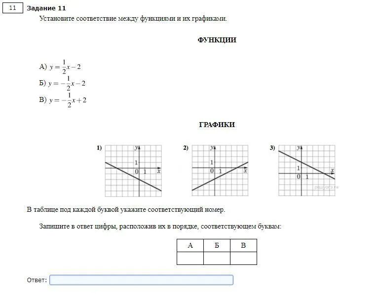 График 11 задание ОГЭ. Задания с графиками. Установите графики между функциями. Соответствие между функциями и их графиками. Прототипы задания 11 огэ математика