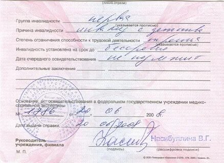 Инвалидность при удалении селезенки