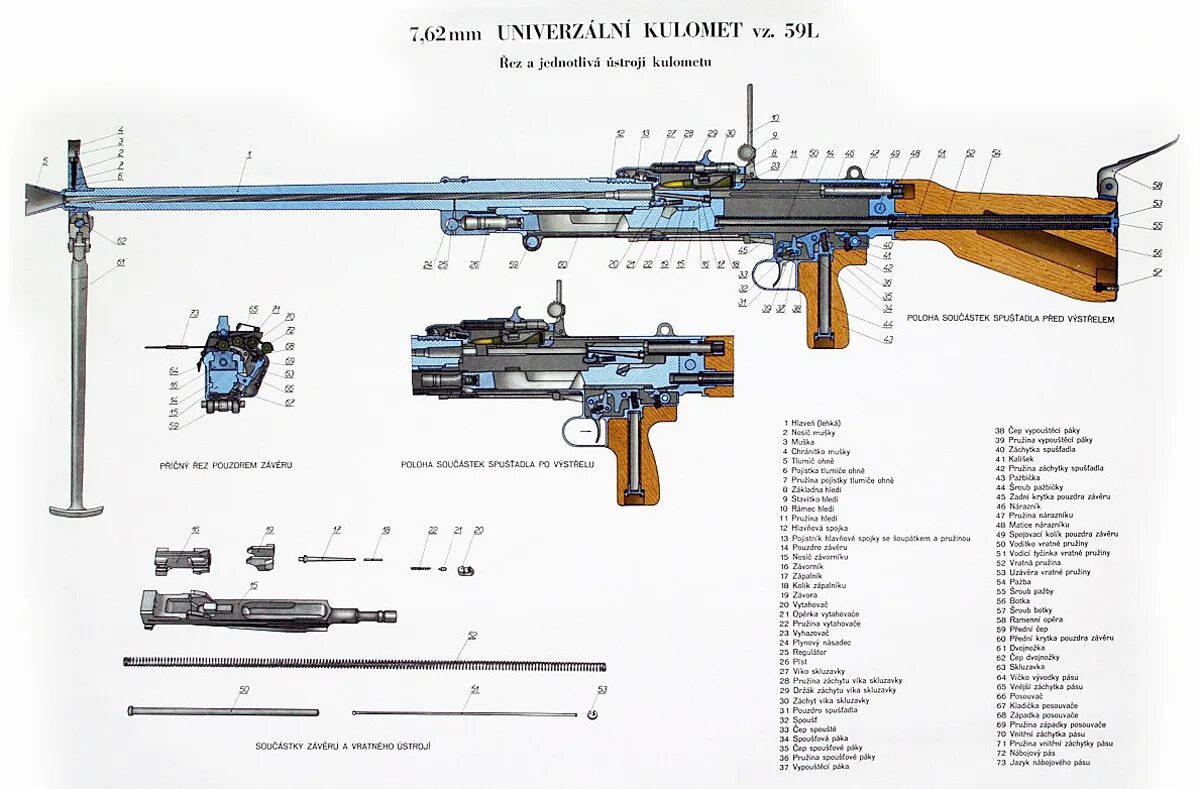 пулемет ч. пулемет ч. 52/57. пулемет ч. пулемет uk vz 59.