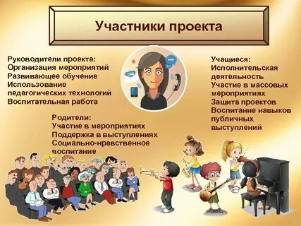 Родители в дополнительном образовании