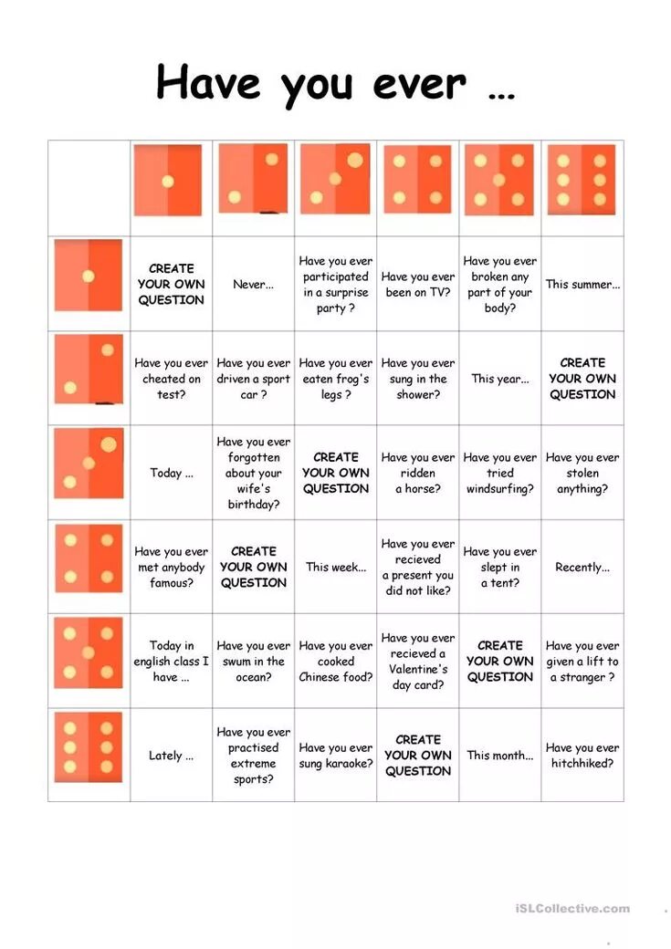 Have you ever задания. Вопросы с have you ever упражнения. Have you ever worksheets. Have you ever карточки. Вопросы с ever в present perfect.