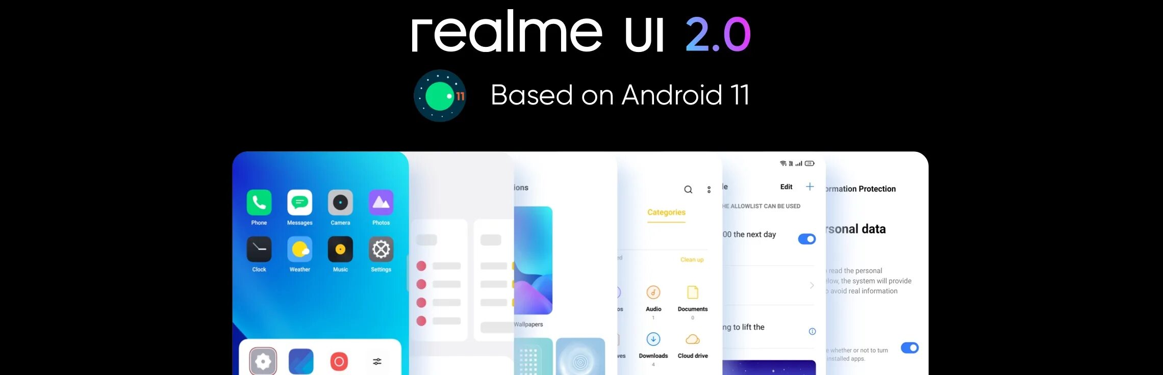 РЕАЛМИ UI 2.0. Realme UI 2.0 AOD. Realme UI 2.0 характеристики. Элементы управления устройствами Realme.