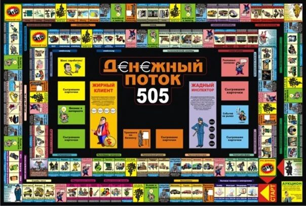 Крысиные бега 3. Денежный поток 101 505. денежный поток 505 поле. денежный поток 505 поле для игры. крысиные бега 505.