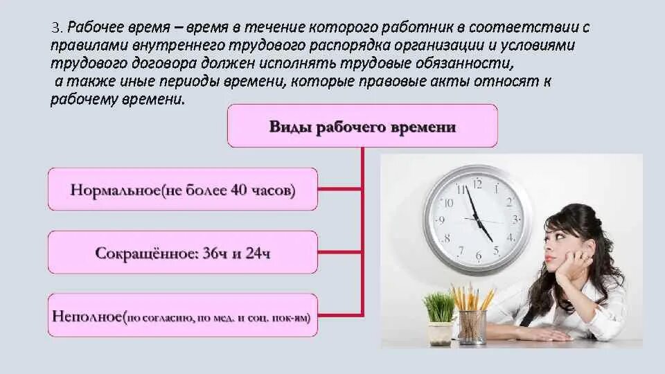 Рабочее время. Неполный рабочий день. Режим рабочего времени и времени отдыха. Время отдыха на работе. Неполный рабочий день за и против