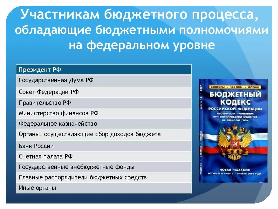 Федеральный уровень выборов. Участники бюджетного процесса. Полномочия основных участников бюджетного процесса. Полномочия участников бюджетного процесса на федеральном уровне. Полномочия президента РФ В бюджетном процессе.