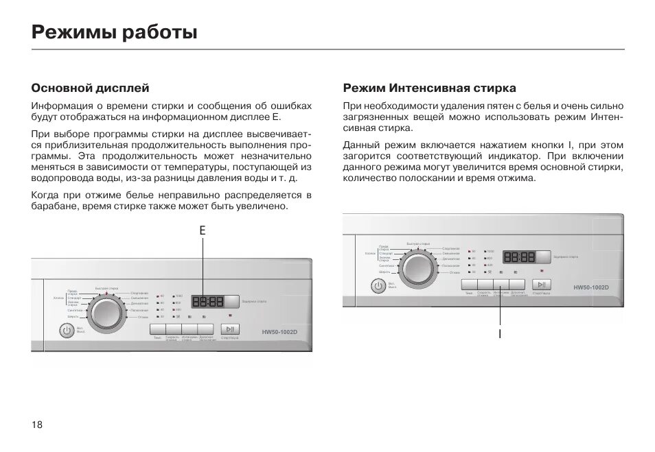 Как включить машину haier. Стиральная машина Haier d-1008. Стиральная машина Haier hw50. Режимы стиральной машины Haier. Программы стиральной машины Haier.