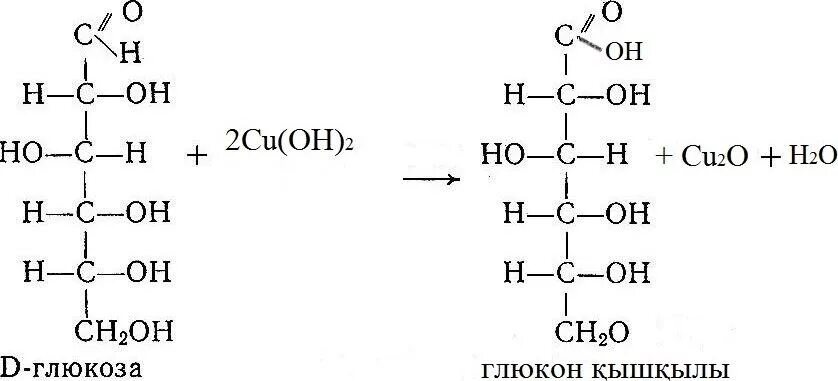 Взаимодействие Глюкозы с cu Oh 2 при нагревании. Реакция Глюкозы с cu Oh 2. Фруктоза и гидроксид меди 2. Окисление глюкозы гидроксидом меди