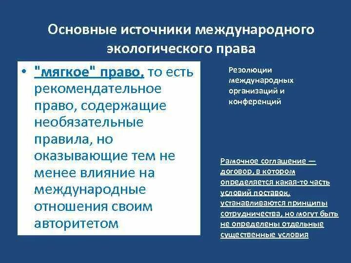 Источники международной конференции