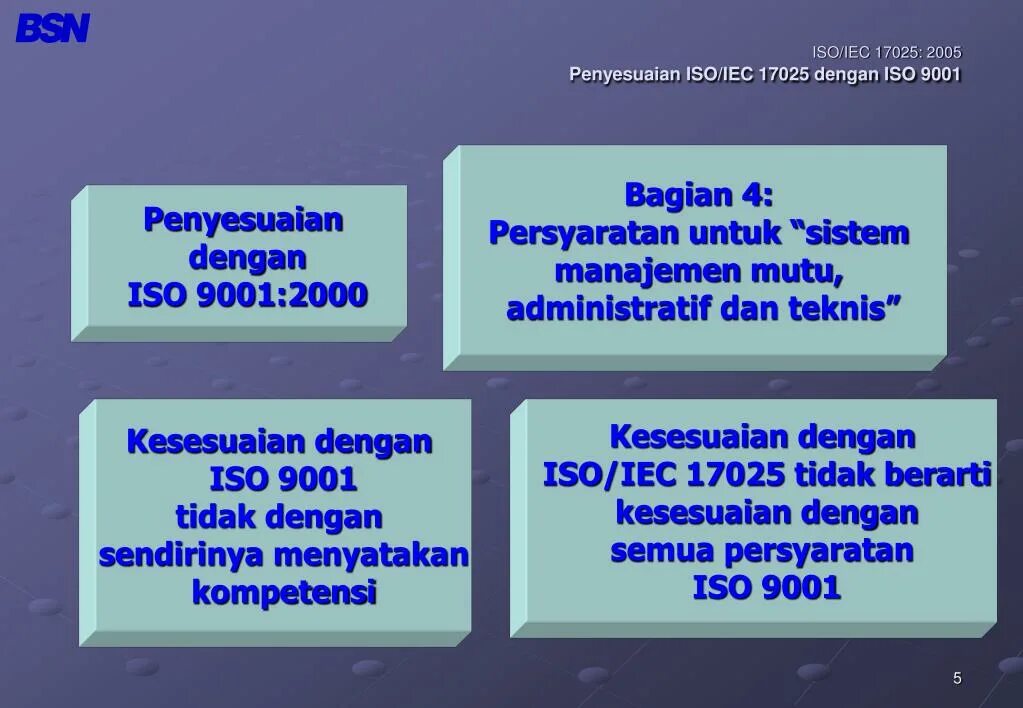 17025 2019 статус. ISO/IEC 17025. ISO/IEC 17025-2019. ИСО 15189 И 17025 В сравнении. ISO/IEC 17025-2019 презентация.