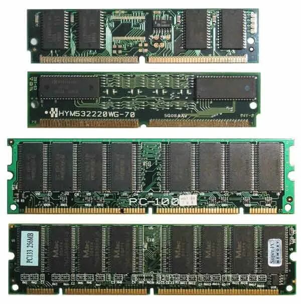 Ram technologies. Dynamic ram. Ram technologies. Ram technologies. Ram technologies.