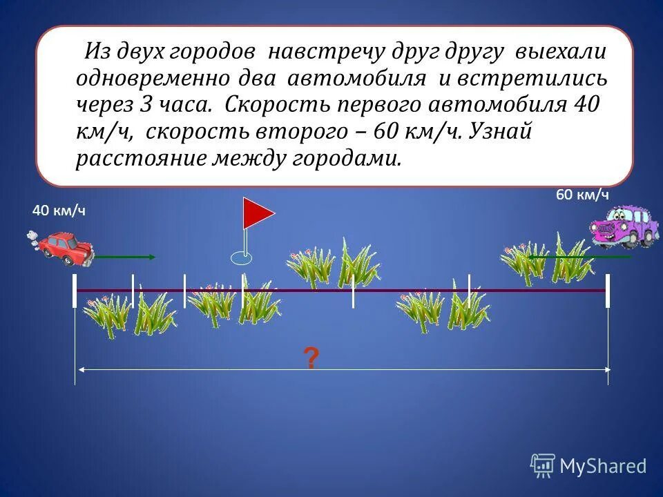 Выехалиодновремненнонавстречу друг другу. Из двухтгородов одновременно. Из двух городов навстречу друг другу выехали. Из двух городов одновременно навстречу друг другу выехали. 2 поезда выехали одновременно в 1 направлении