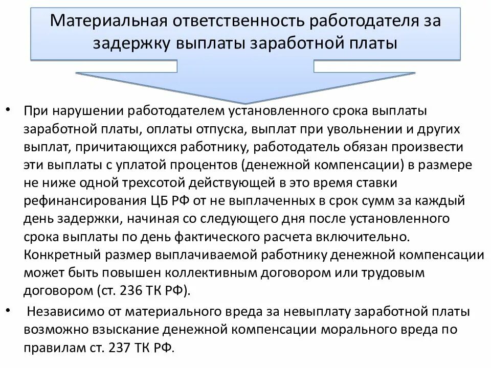 Компенсация за невыплату заработной