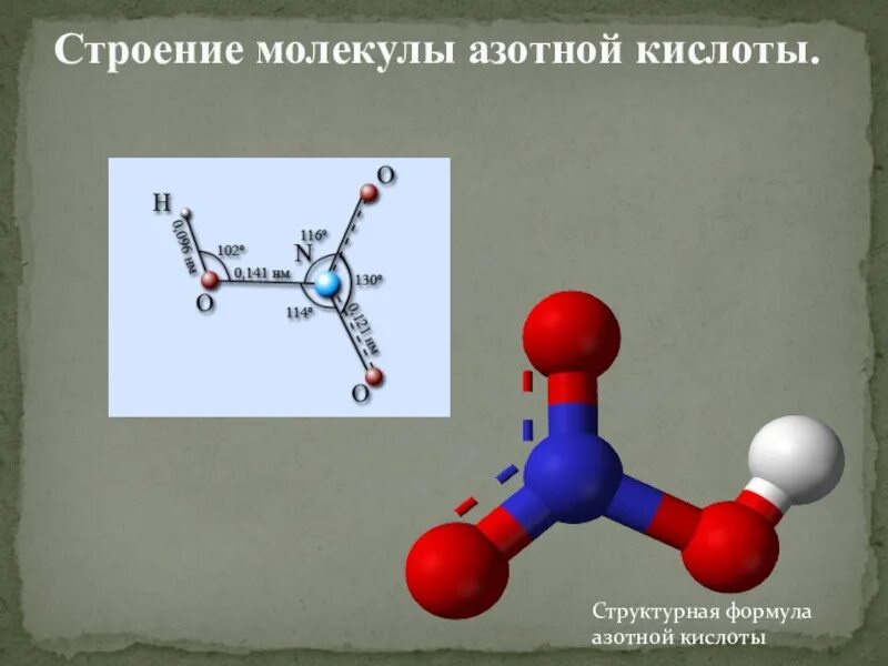 Азотно кислотная формула