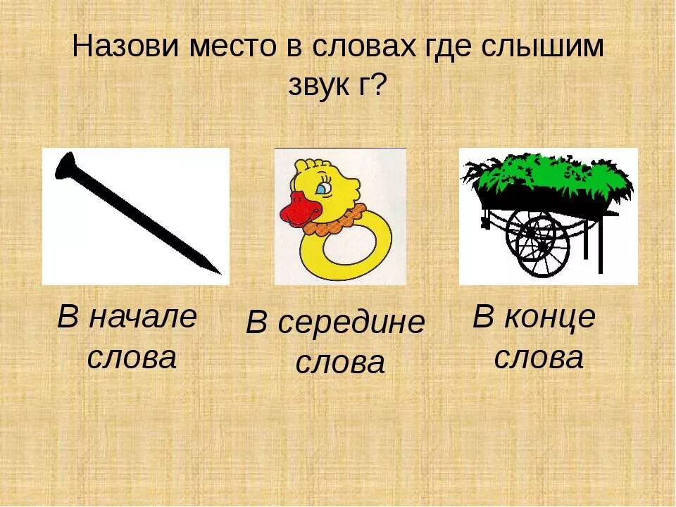 Звук и в начале и конце слова. Звук г в начале середине конце. Звук с начало середина конец. Звук а в начале в середине. Слова в конце месяца