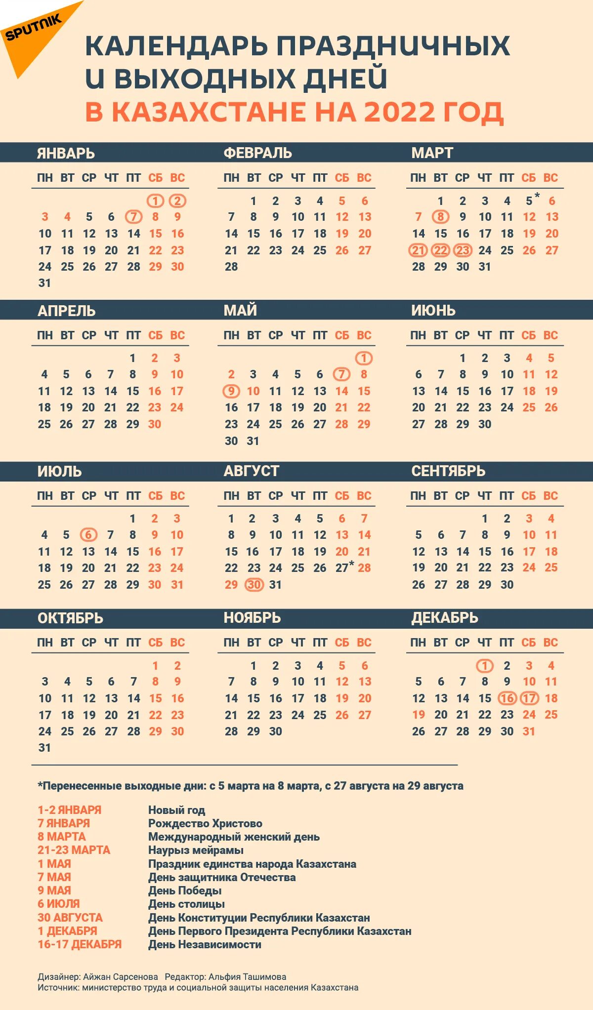 Сегодня рабочий день в казахстане. Праздничные дни 2022 в Казахстане календарь выходные. В Казахстане праздничные дни в 2022г. Календарь праздничных дней в Казахстане на 2022. Календарь 2022 Казахстан с праздниками.
