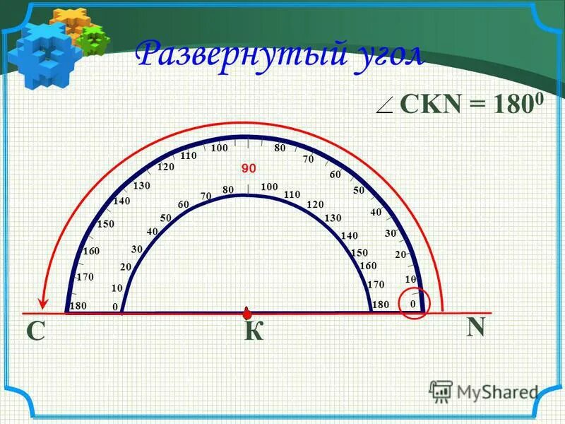 Презентация по геометрии угол 7. Градусы углов в геометрии. угол 9 градусов. понятие 1 градус в геометрии. 79 развернутого угла.