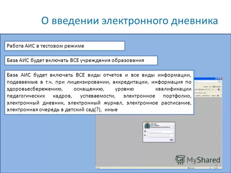 электронный журнал. аис «дневник спо». аис электронная школа тюменской области. эл журнал аис. сетевой город оценки.