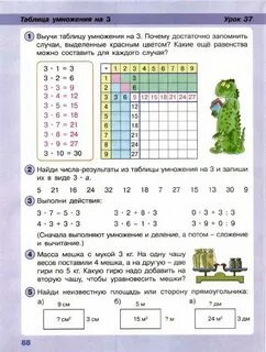Таблица умножения петерсон